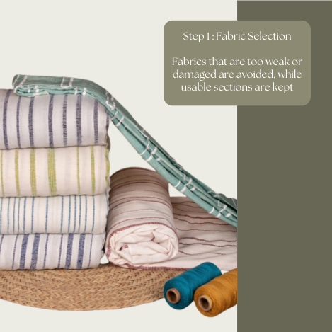 Old sarees and surplus cotton fabrics selected for Khesh weaving