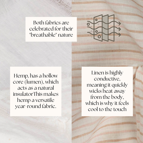Lightweight hemp and linen fabrics showing breathable natural weave structure