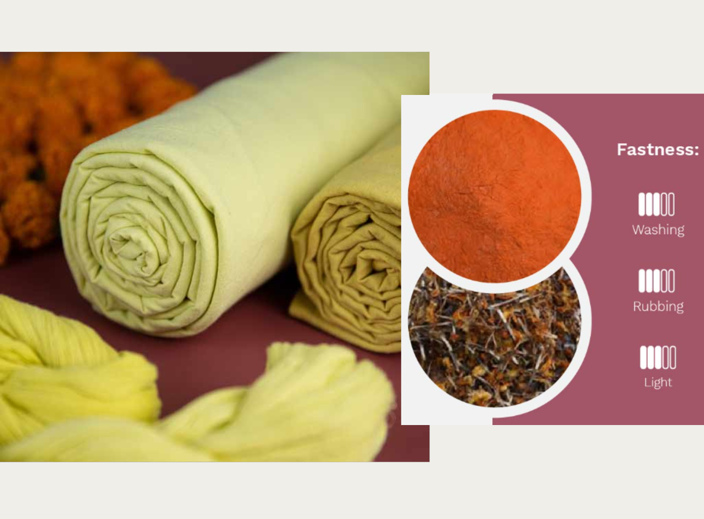 Marigold, Palash & Mallotus : Natural Fabric Dyes