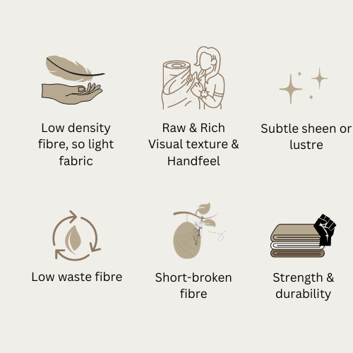 Ketya Silk Characteristics