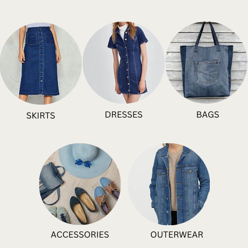 Applications of Denim Fabric