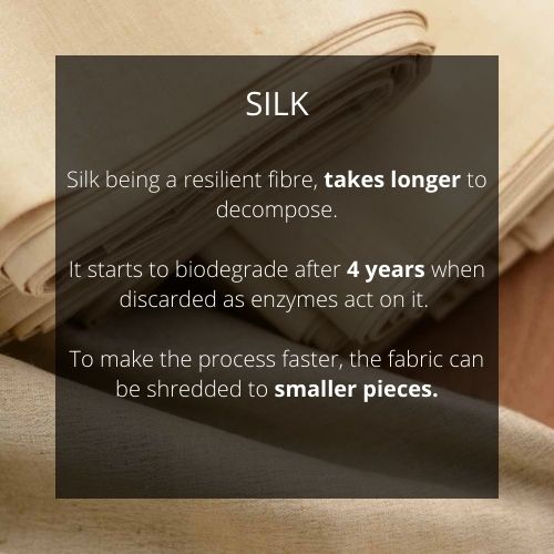 Silk Biodegradable Fabric