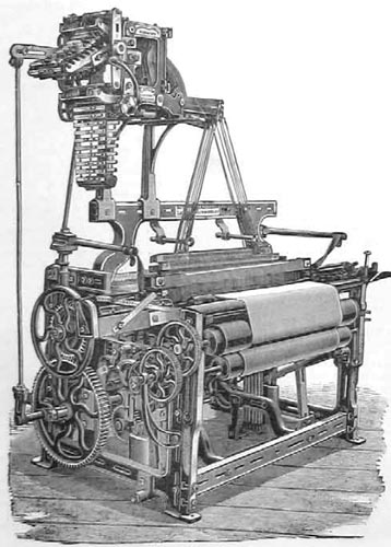 Power Loom