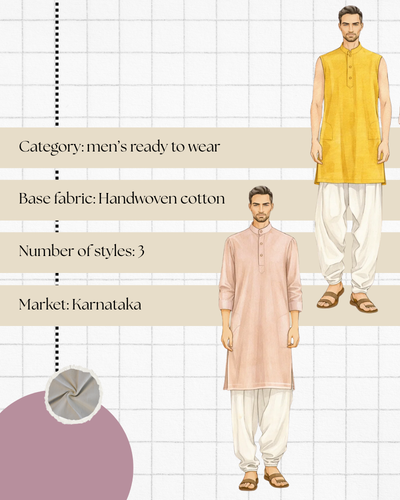 Overview of a small men’s ready-to-wear collection including styles, quantities, fabric, market, and timeline