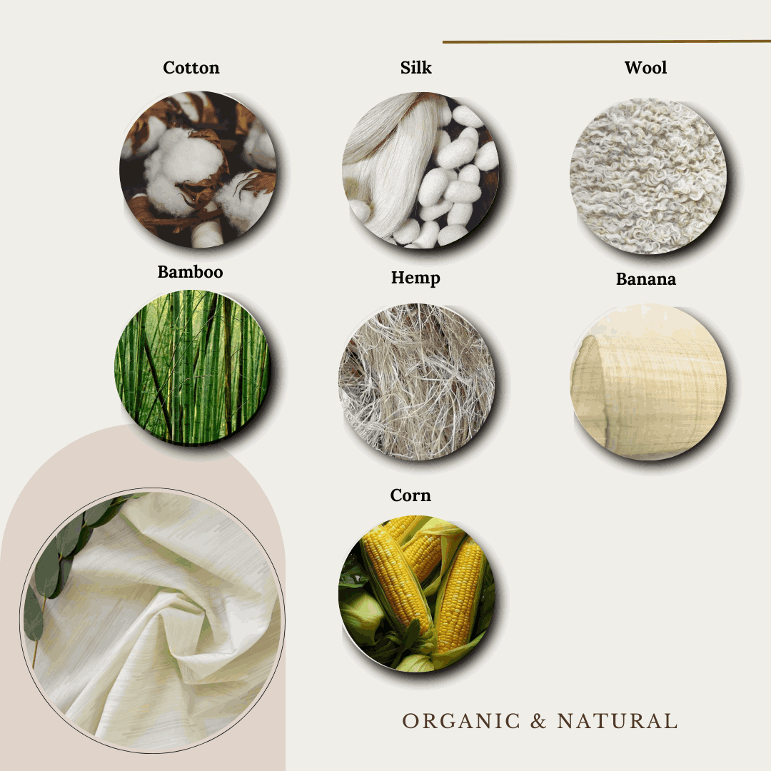 Base Fibers for Sustainable fabrics for Autumn/Winter 2025