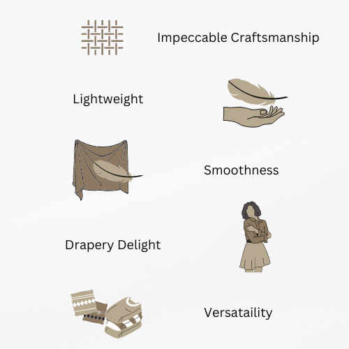 Characteristics of Poplin Fabric