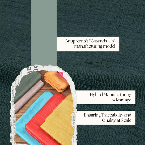 Folded handwoven fabrics in vibrant colors representing hybrid manufacturing, traceability, and quality-controlled textile production