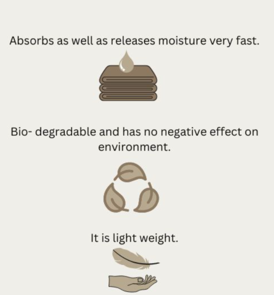 Banana Fabric Characteristics