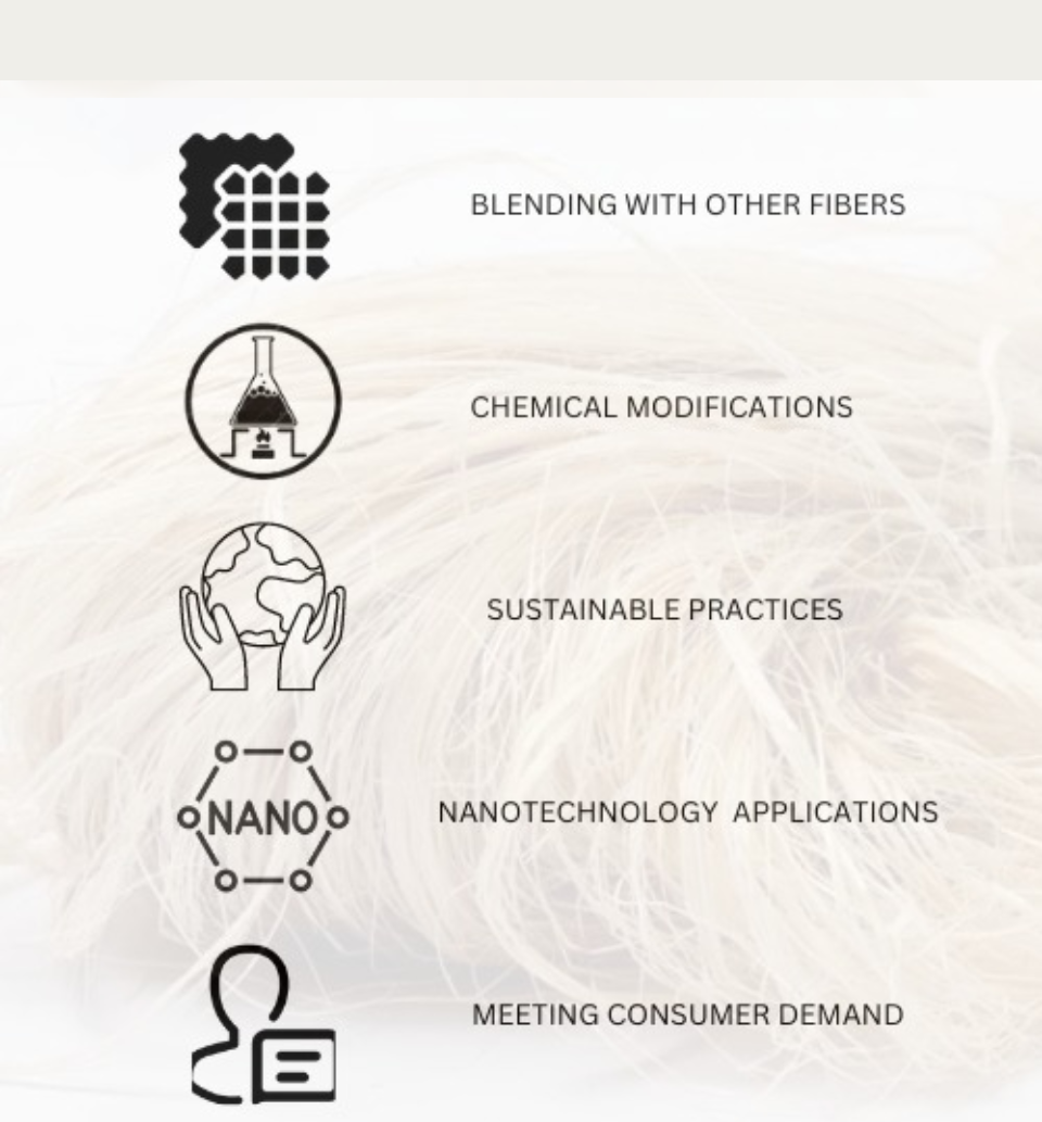 BANANA AS SUSTAINABLE FIBER SOURCE