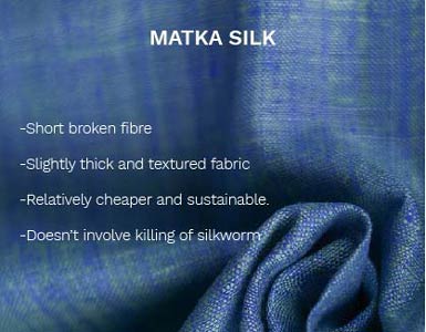 Matka SIlk Characteristics