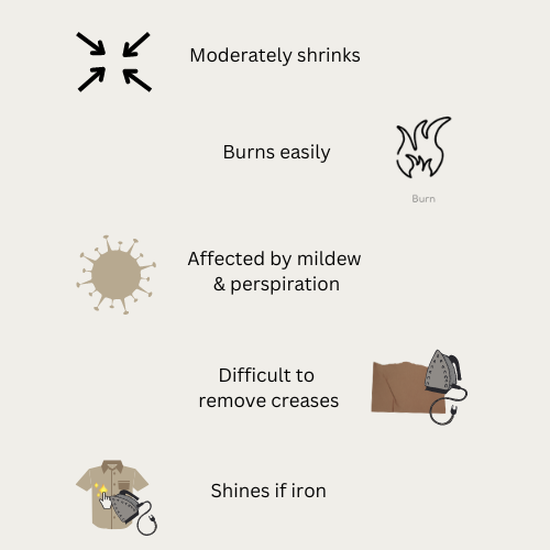 Disadvantages of Linen Fabric