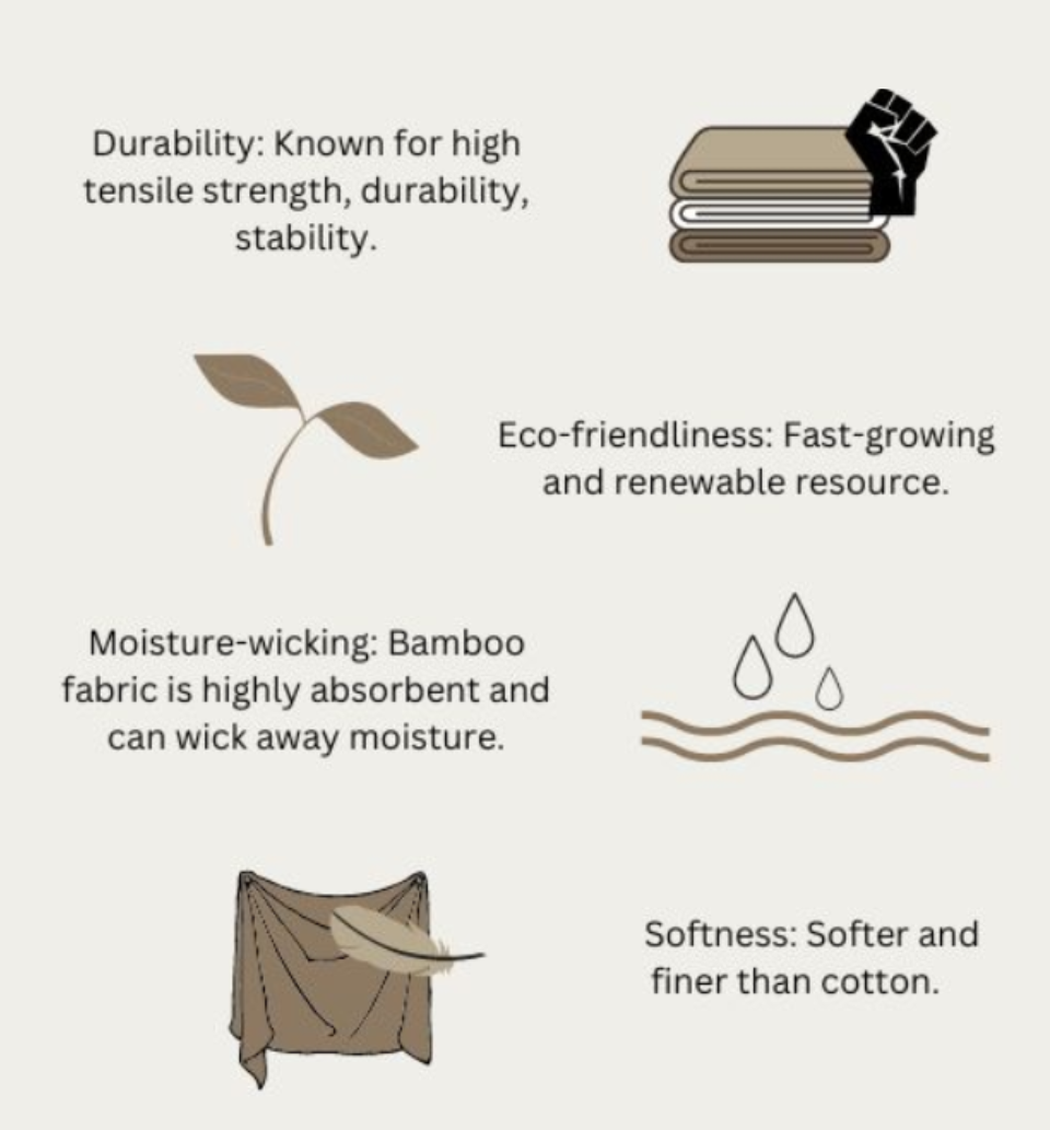 Bamboo Fabric Characteristics