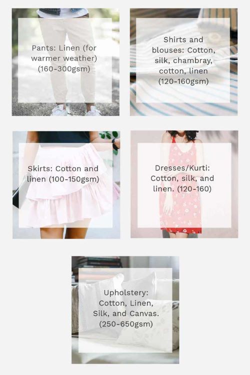 Clothing According to Weight of the Fabric