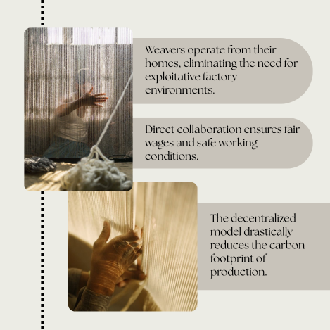 Rural artisans weaving fabrics in home-based decentralized production setup