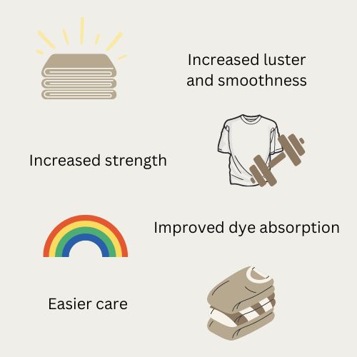 Advantages of Mercerization