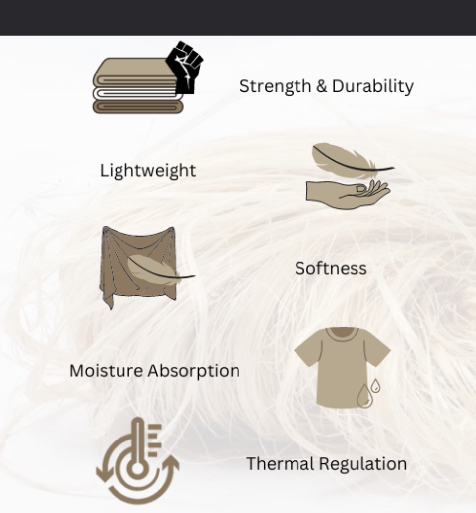 properties of banana fiber