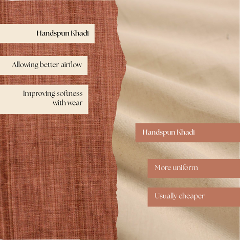 Models wearing khadi cotton garments with emphasis on fabric authenticity, yarn spinning method, and basic care guidance for khadi clothing