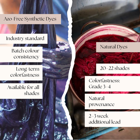 mulberry silk dye process