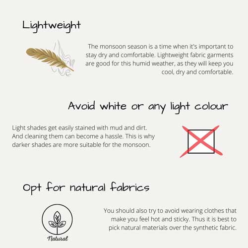 Suggestion for Monsoon Wear