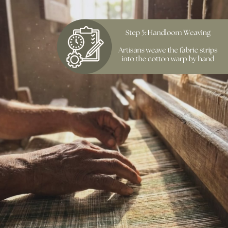 Artisan weaving reused fabric strips into cotton warp to create Khesh fabric