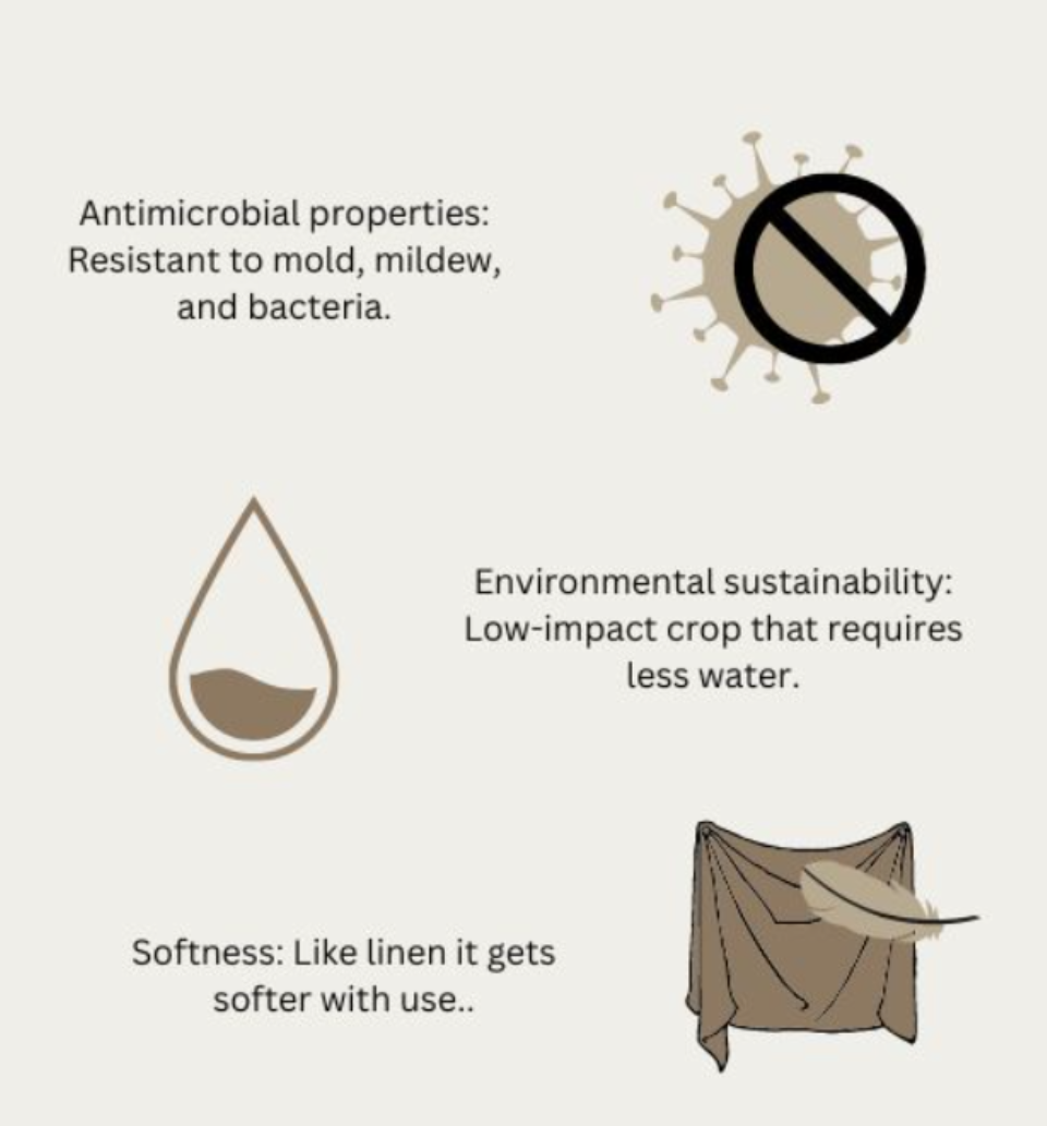 Hemp Fabric Characteristics