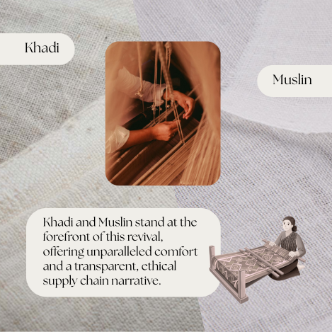 Lightweight khadi and muslin fabrics designed for extreme summer heat conditions