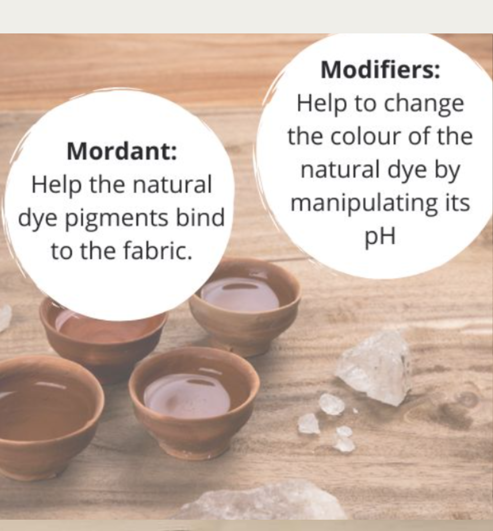 Natural Dyes Mordant & Modifiers