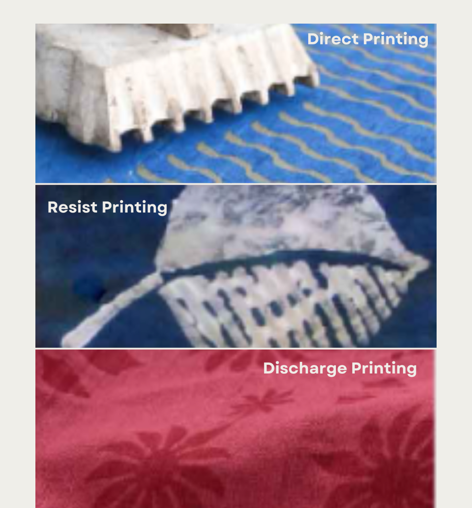 Hand Block Printing Techniques