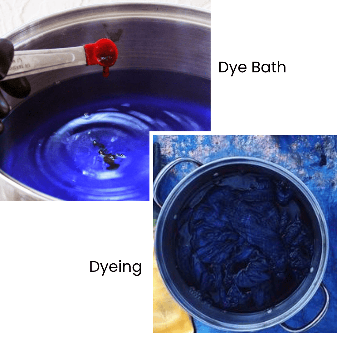 Fabric Dye