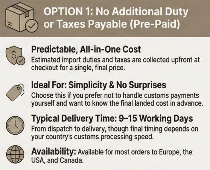 No additional duty or taxes payable in infographis