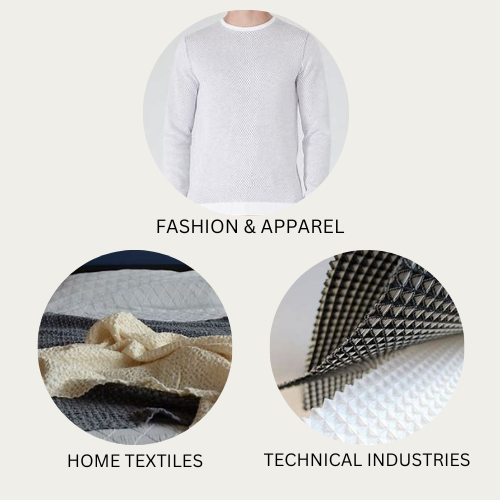 Applications of Honeycomb Weave