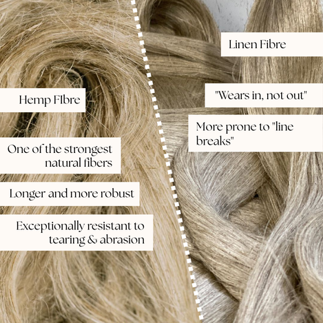 Close-up of durable hemp fabric texture showing strong natural fiber structure