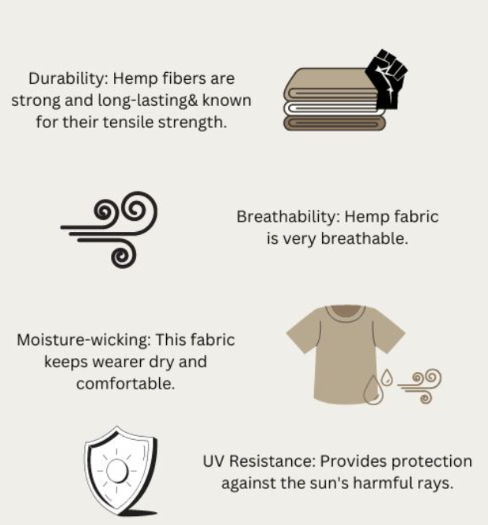 Hemp Fabric Characteristics