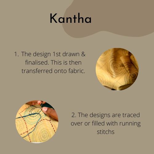 Kantha Embroidery Process