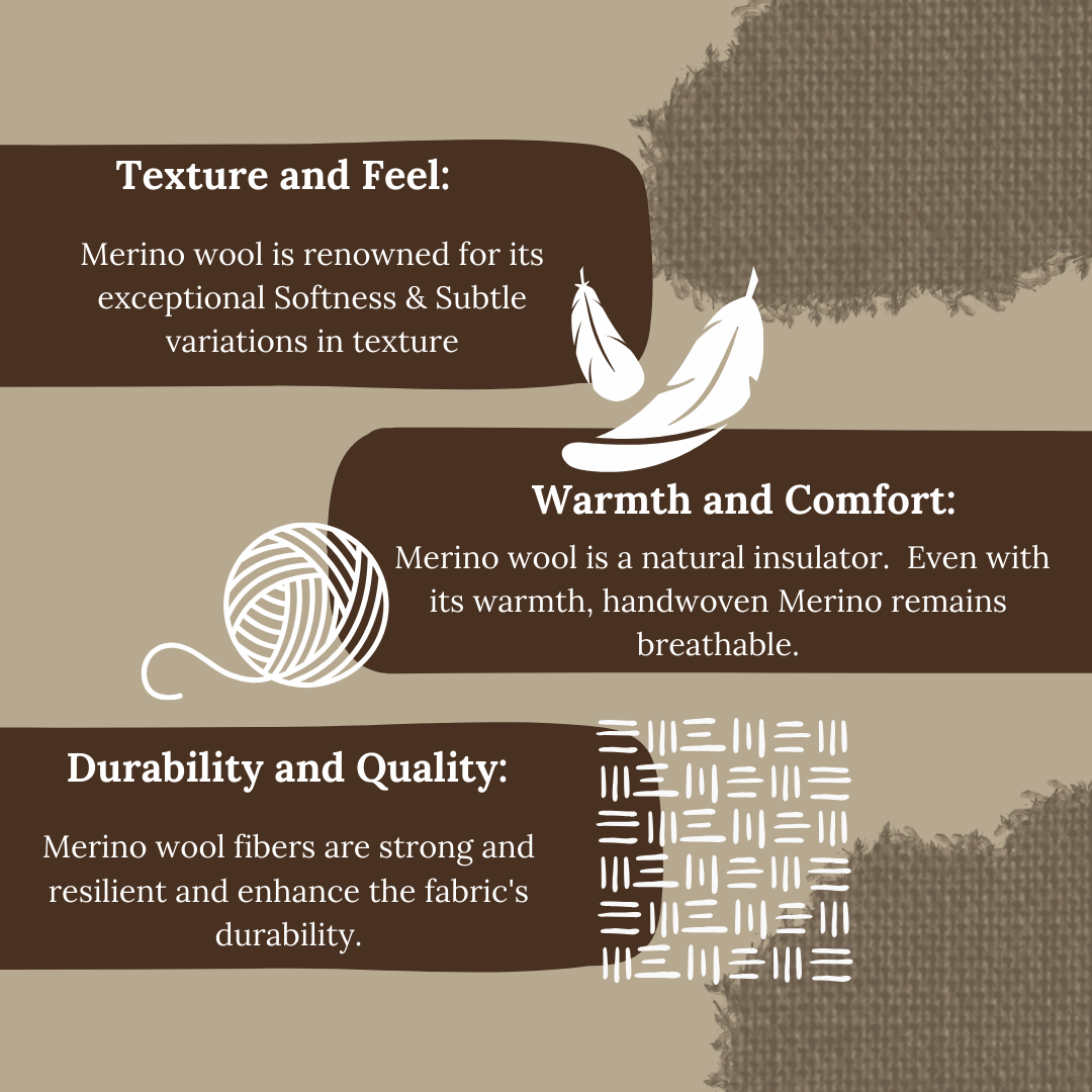 Characteristics