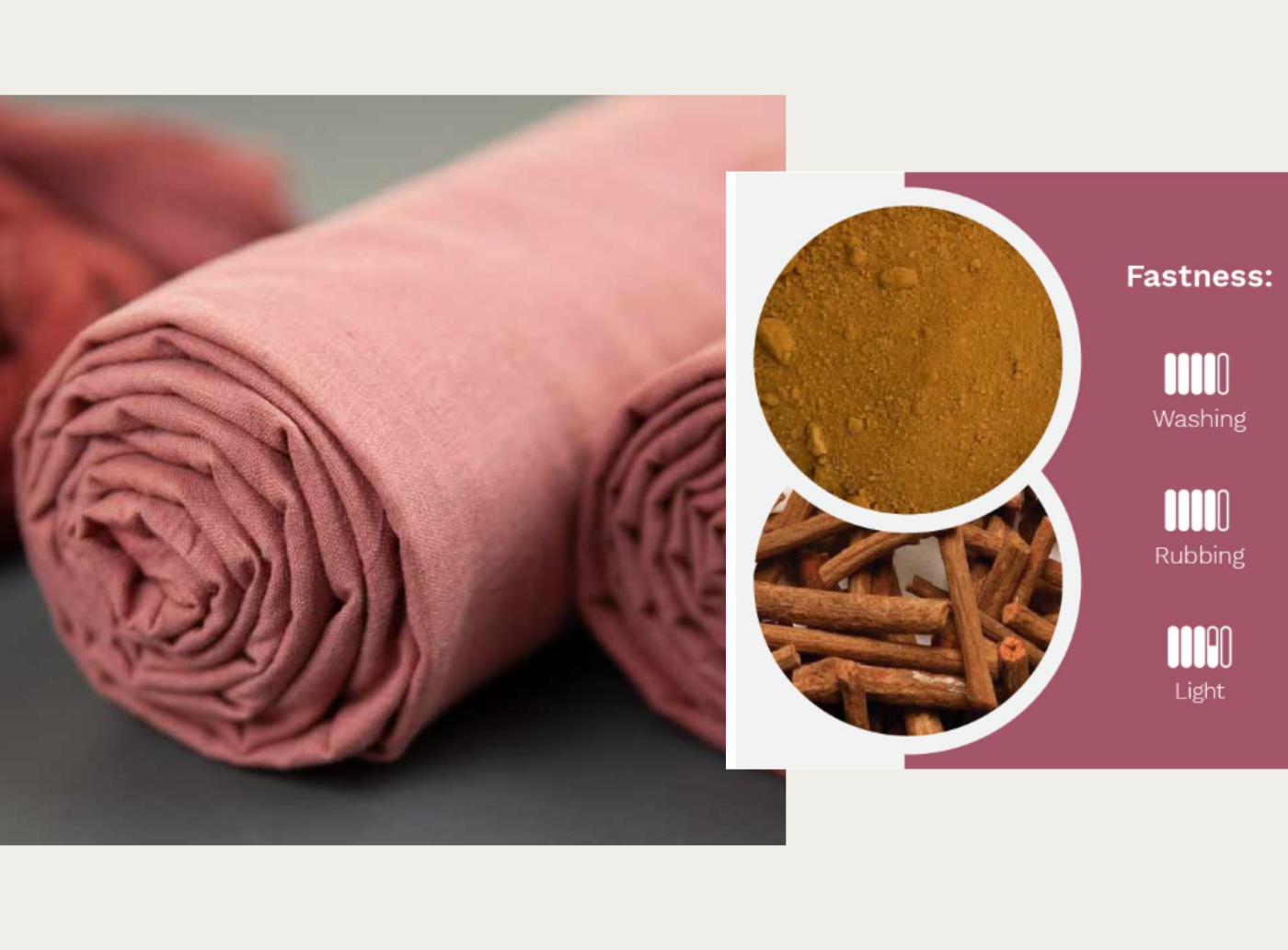 Madder : Natural Organic Fabric Dye