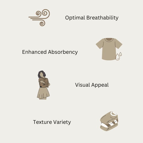 Advantages of Honeycomb Weave Fabric
