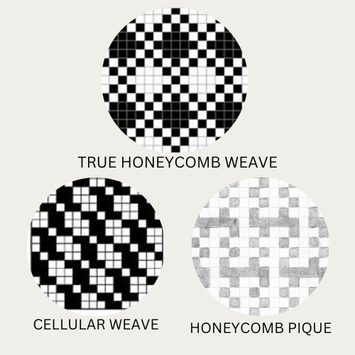 Types of Honeycomb Weave Designs