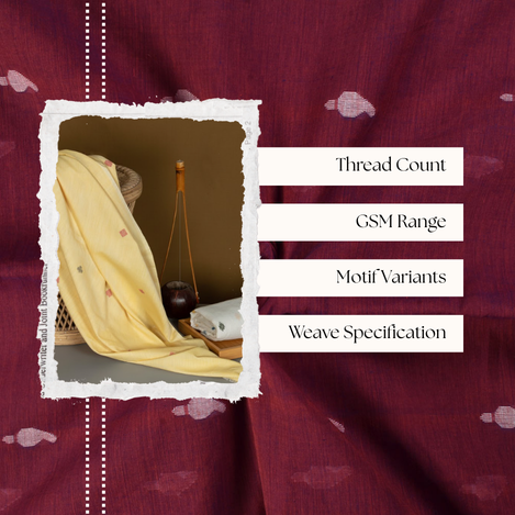 different Jamdani fabric samples comparing thread counts and textures