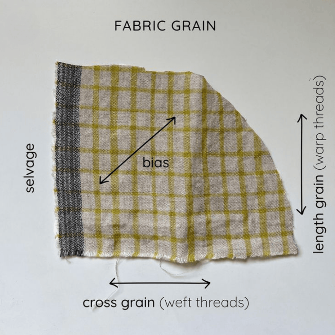 Selvage & Stitching Precision