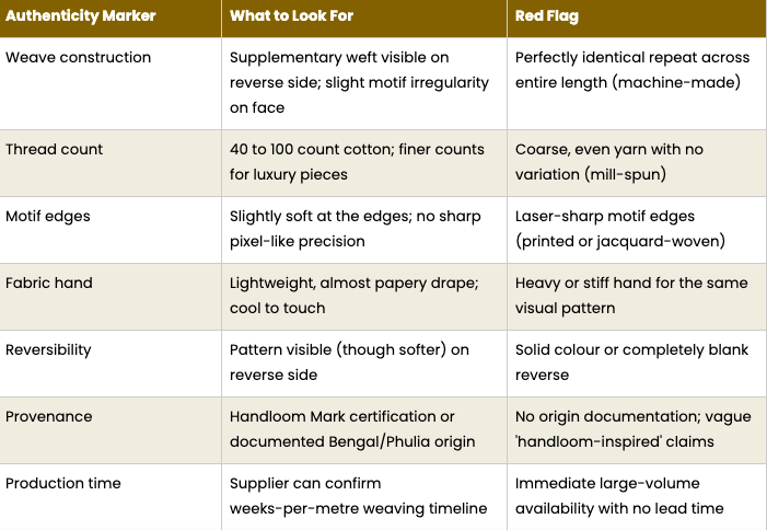 close-up of Jamdani fabric showing reversible motif and irregular weave details