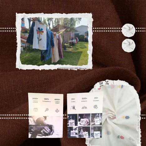 Scalable artisan supply chain concept combining technology and traditional handloom production